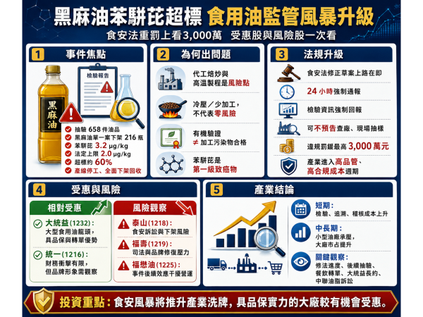 圖片來源：ChatGPT 製圖